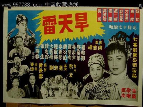 怎么做假加利福尼亚浸会大学文凭毕业证